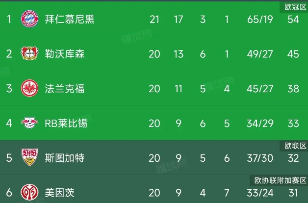 微信截图_20250208153137.png 微信截图_20250208153137.png