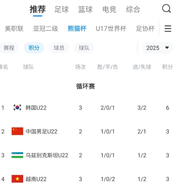 ScreenShot_2025-11-18_172642_237.png ScreenShot_2025-11-18_172642_237.png