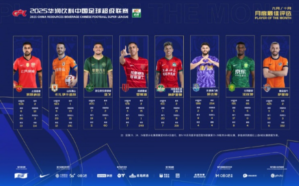 ScreenShot_2025-11-18_161643_283.png ScreenShot_2025-11-18_161643_283.png