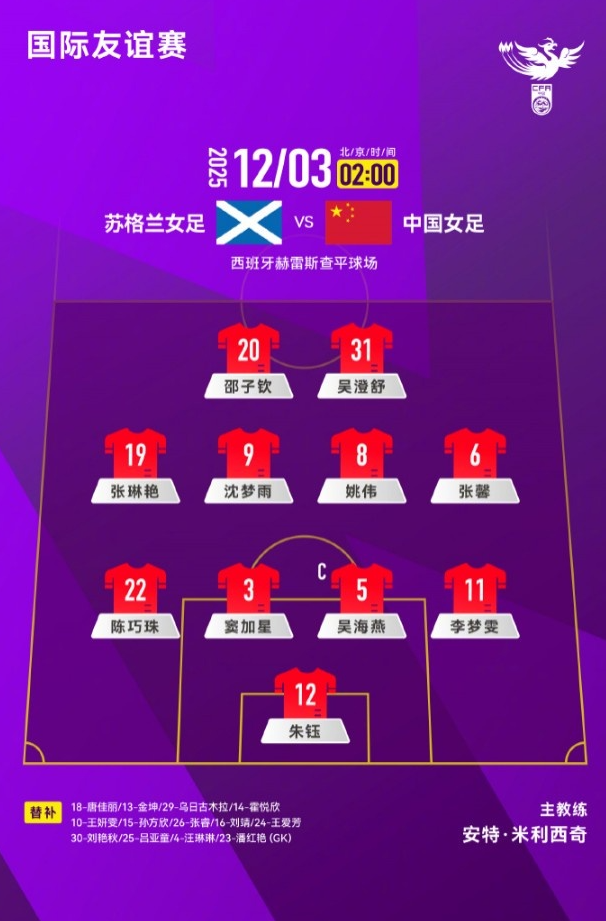 ScreenShot_2025-12-03_092550_397.png ScreenShot_2025-12-03_092550_397.png