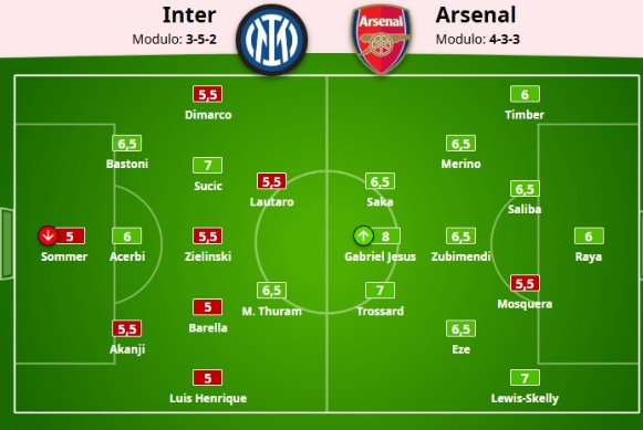 ScreenShot_2026-01-22_143021_618.png ScreenShot_2026-01-22_143021_618.png