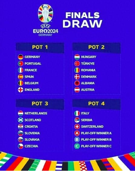 2024欧洲杯赛程公布决赛将在7月14日晚上8点进行