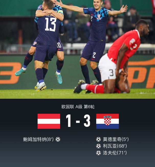克罗地亚客场3-1奥地利晋级半决赛 莫德里奇、洛夫伦建功