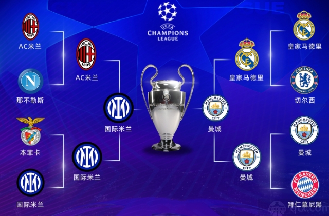 曼城vs国米什么时候决赛?