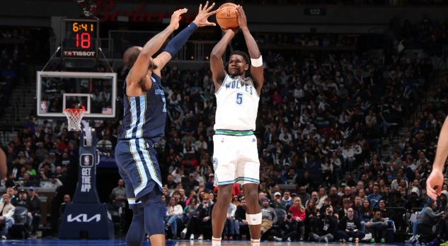 森林狼118-103战胜灰熊，巩固西部第一