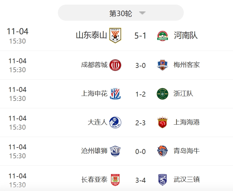 2023赛季中超联赛赛程时间表