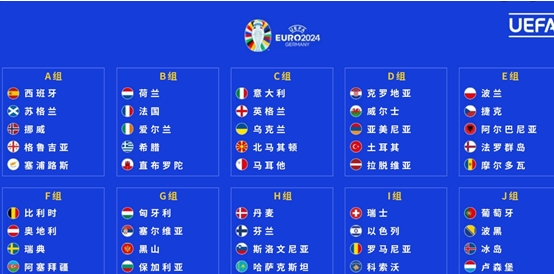 欧洲杯预选赛在哪里能看直播?