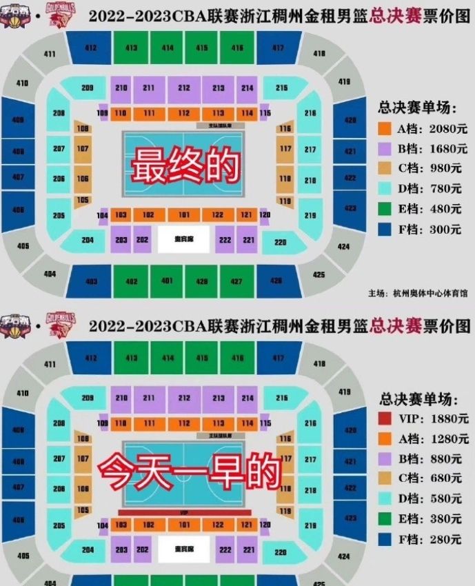 浙江總決賽門票漲價(jià):a檔從1280漲至2080b檔漲800元