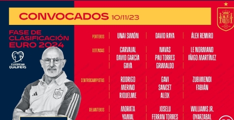 西班牙新一期大名单:罗德里、加维领衔 亚马尔