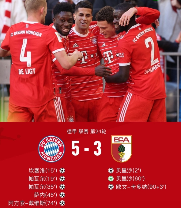 拜仁 5-3 奥堡，坎塞洛首球帕瓦尔双响，萨内破门