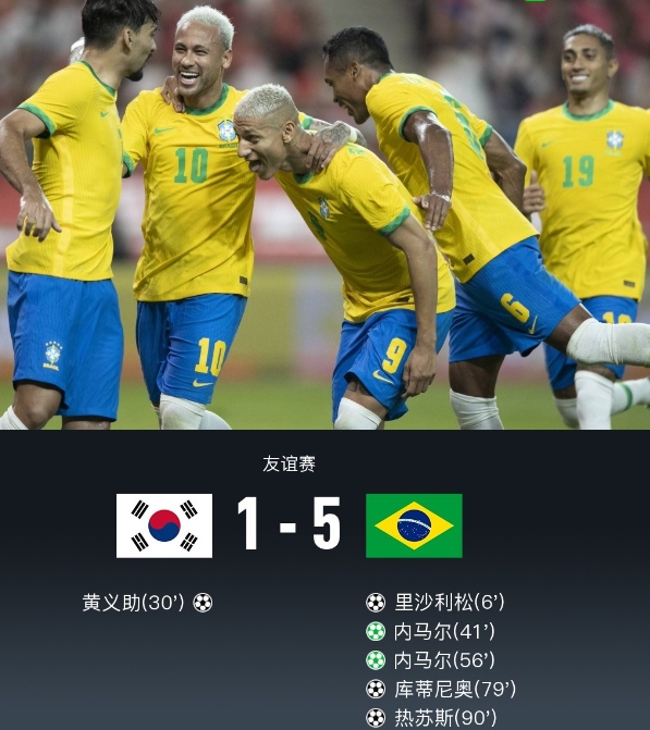 巴西5-1韩国，内马尔点射双响，库蒂尼奥、热苏斯替补建功