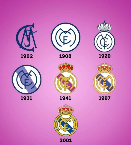皇马队徽演变史