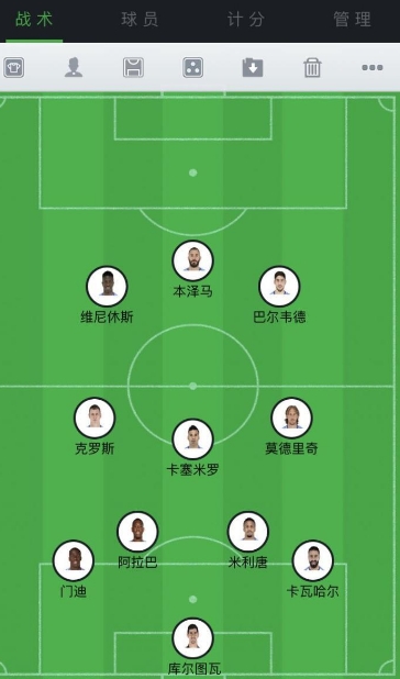 皇马 VS 利物浦欧冠决赛：双方首发阵容预测及比赛前瞻