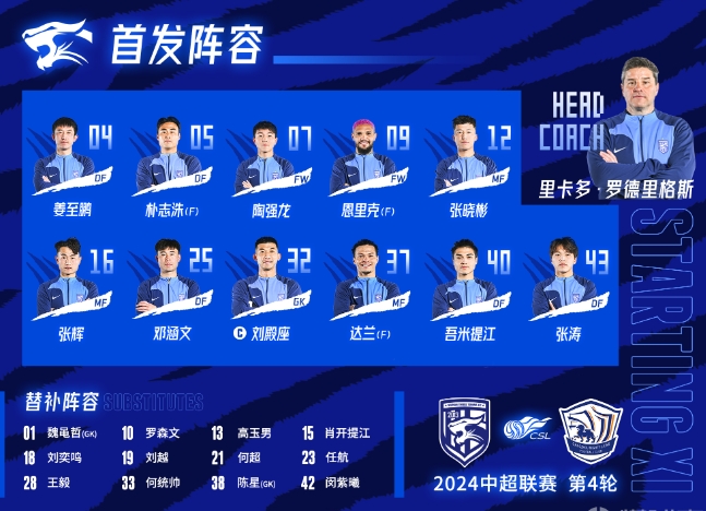 2024中国足球协会超级联赛第4轮#武汉三镇vs沧州雄狮