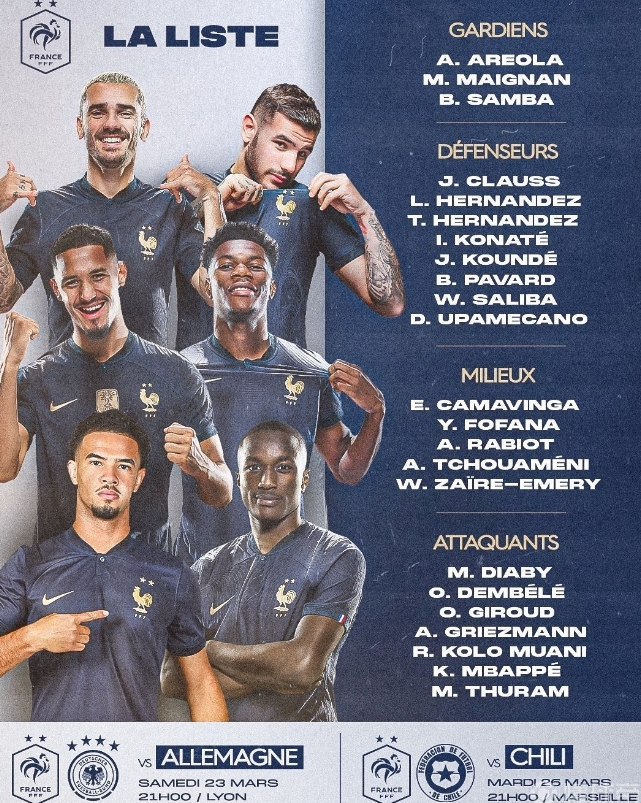 法国队公布大名单：姆巴佩、格列兹曼领衔，拉比奥带伤入选