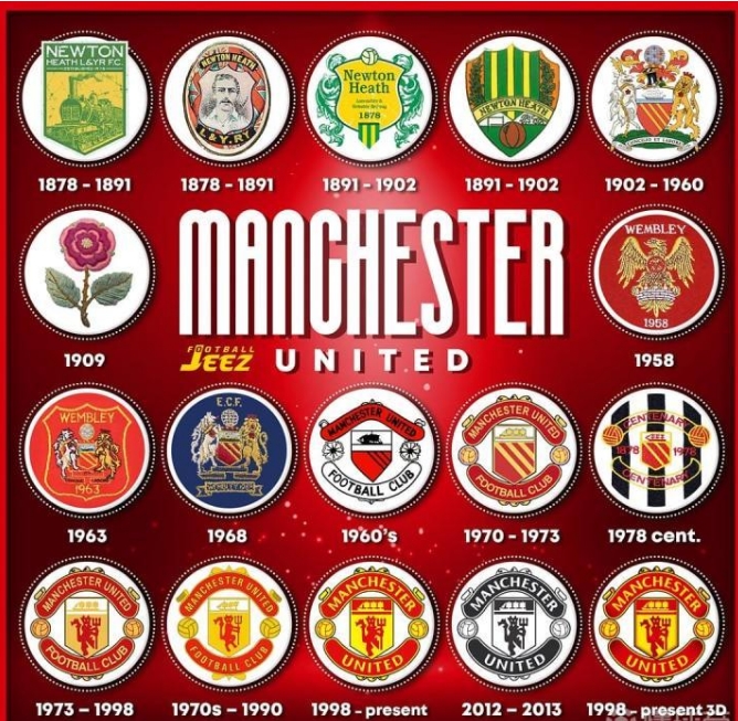 红魔”——曼联队徽演变史