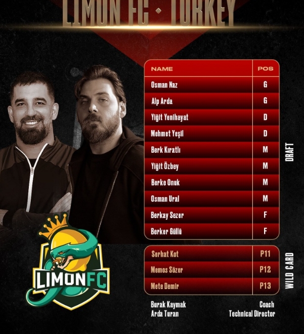 图兰新职务！昔日马竞、巴萨球员出任Limon FC技术总监