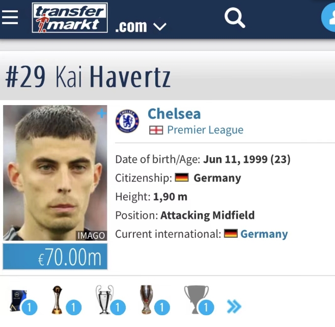 世界杯初舞台（一） 凯.哈弗茨：真的“天赋瞎眼可见”