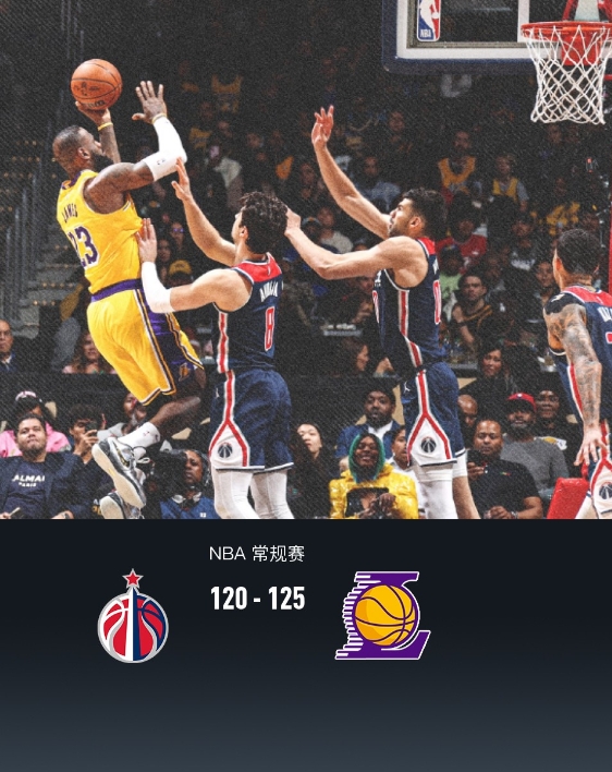 湖人125-120奇才取3连胜，戴维斯35+18