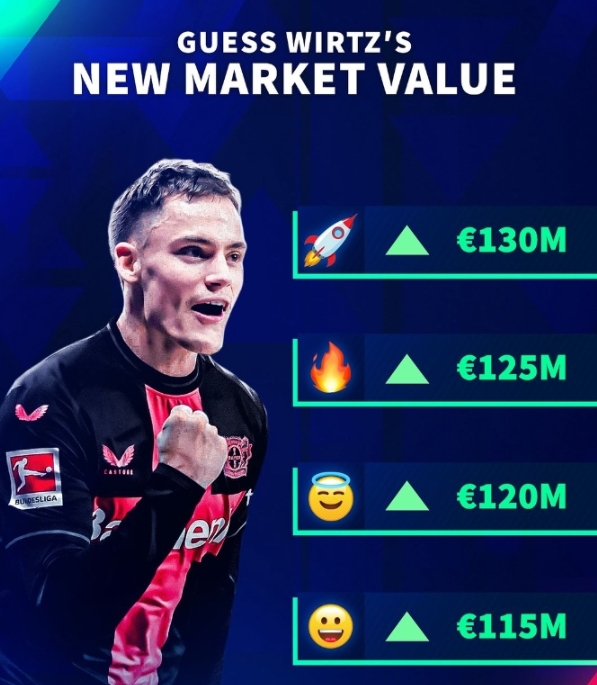 维尔茨身价再创新高！德转预热：从千万到亿万欧，他的身价逆势飙升！
