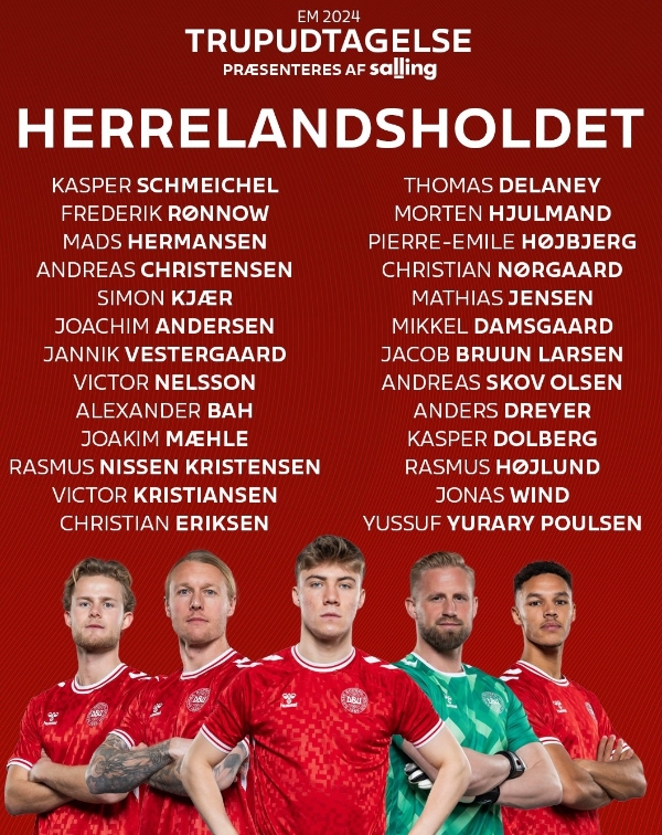 丹麦队名单出炉！埃里克森领衔，老将新秀齐聚欧洲杯战场