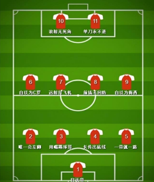 何为传说中的XJBT战术？