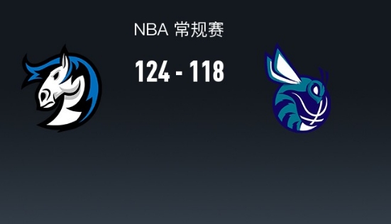 NBA战报：独行侠124-118黄蜂，鲍尔空砍30分