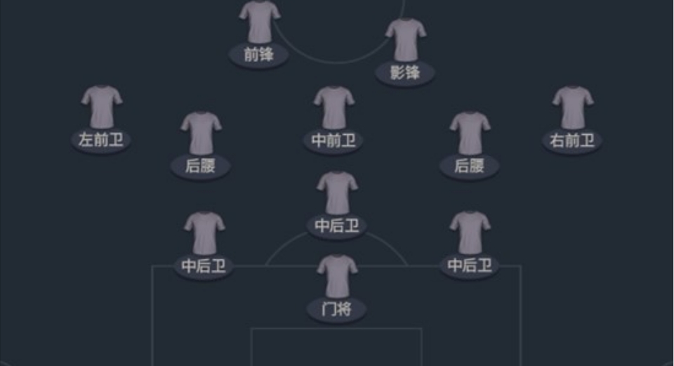 战术课堂——3511打法与人员推荐