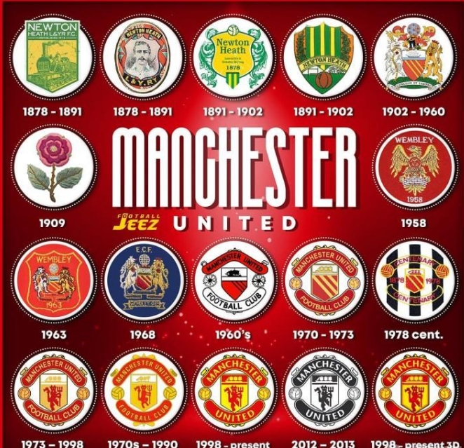  曼联队徽演变史