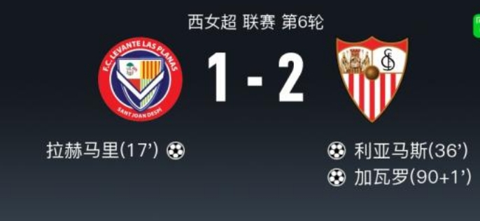 莱万特拉斯普拉纳斯女足1-2不敌塞维利亚，唐佳丽首发68分钟