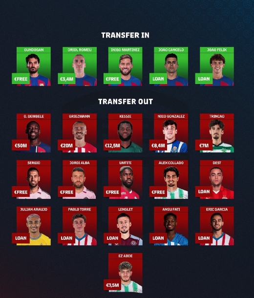 2023/24赛季罗马意甲完整赛程公布