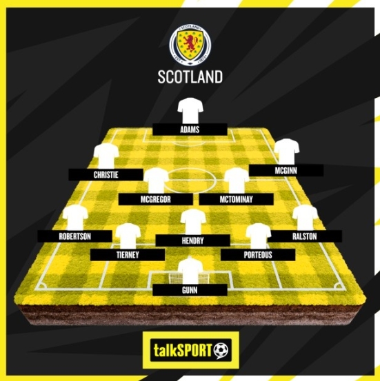 杰米-奥哈拉点评欧洲杯首轮：苏格兰全队首选！谁是最差的十一人？