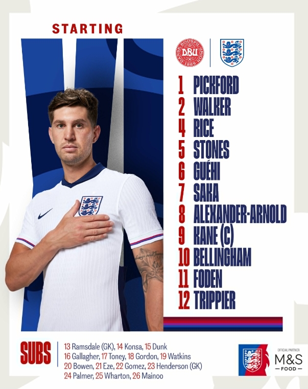 德国连胜施压！英格兰vs丹麦，欧洲杯夜晚的战斗之前