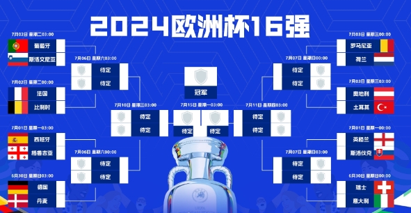 欧洲杯16强战火点燃！强队对决掀起足球风暴