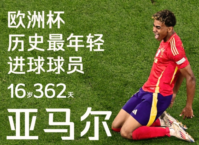 亚马尔创造欧洲杯进球年龄纪录