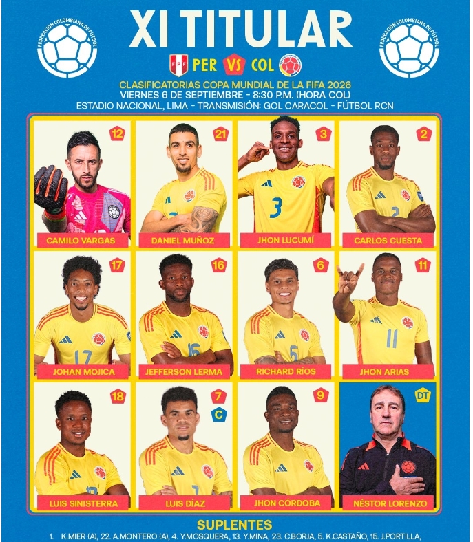世预赛焦点之战：秘鲁与哥伦比亚首发阵容揭晓