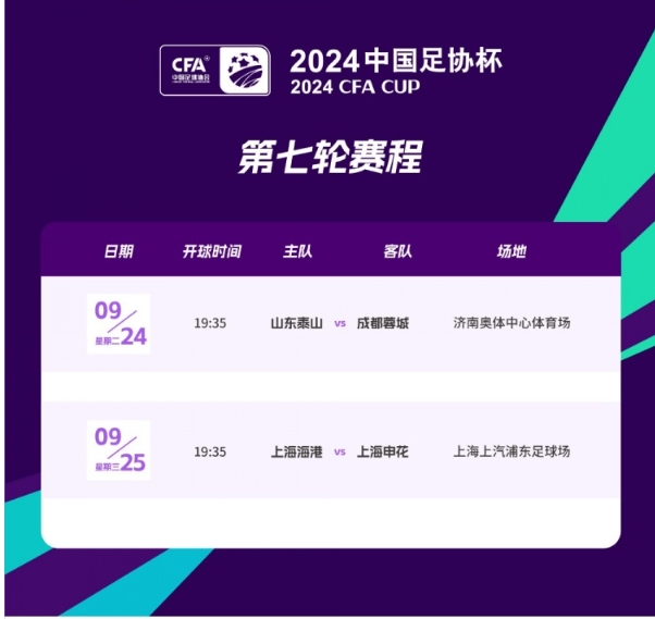 足协杯半决赛：战火即将点燃