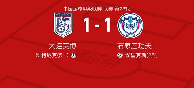 大连英博：困境中的坚守与反思