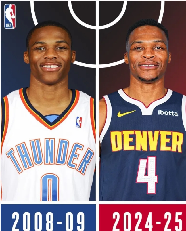 威斯布鲁克：新赛季的新起点