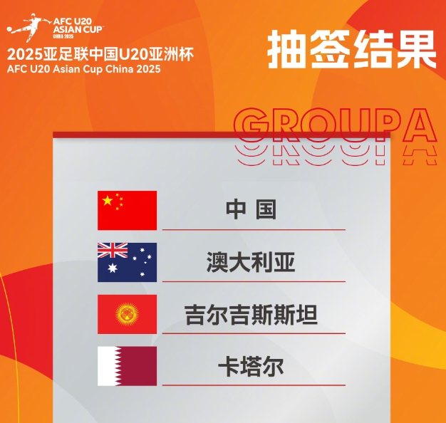 U20 亚洲杯：东道主国青队的机遇