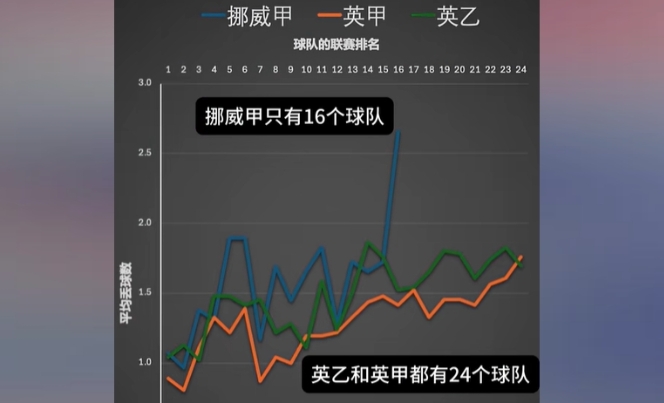 英国足球哥谈侯永永：从挪甲防守看入选问题