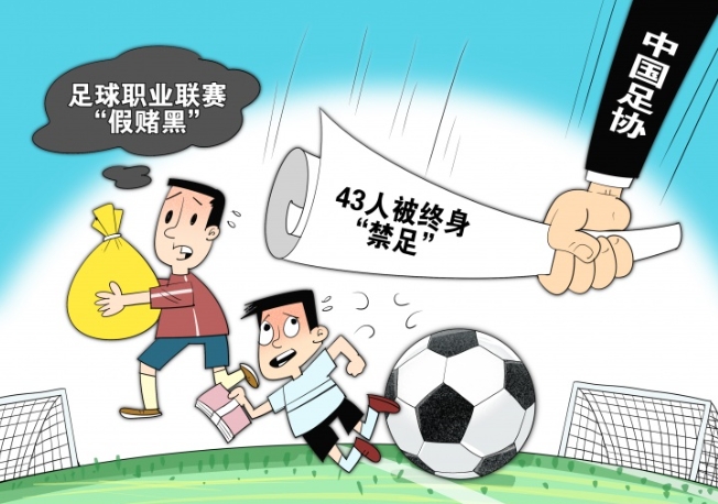 中超大动态：处罚与俱乐部发展交织