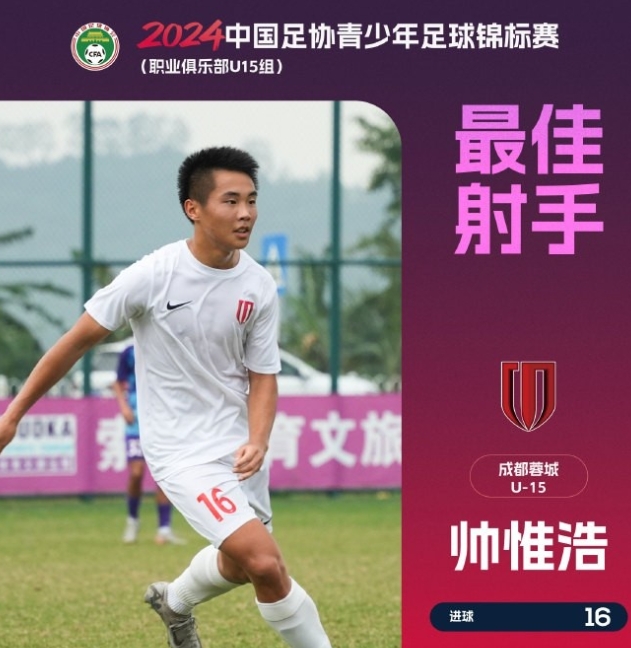 U15 小将帅惟浩 闪耀赛场获金靴