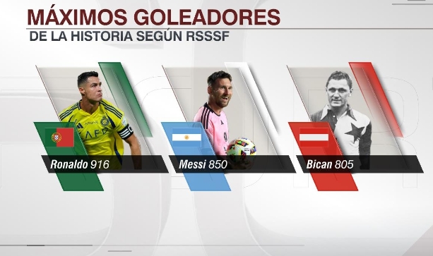 C 罗 916 球传奇：沙特联续写足坛进球神话