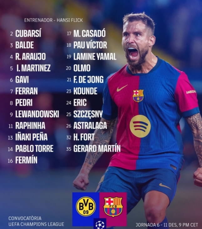 巴萨多特战前：星光熠熠大名单