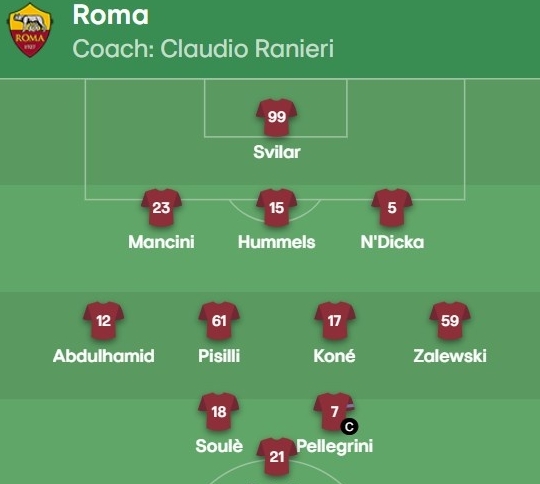 罗马布拉加欧联首发大揭秘