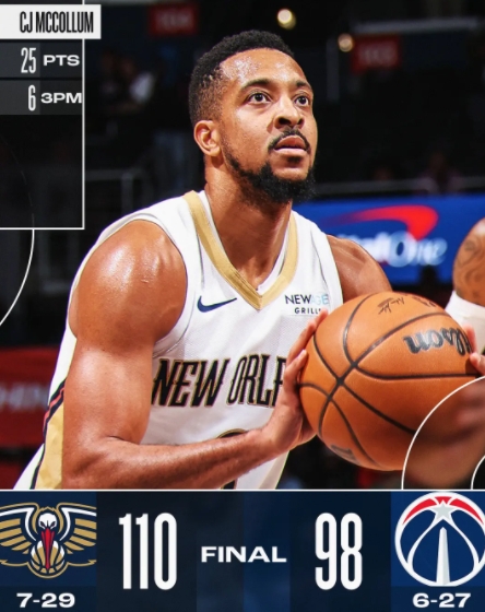 鹈鹕双杀奇才，穆雷闪耀赛场