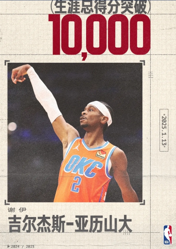 亚历山大高效破万分，雷霆客场展风采