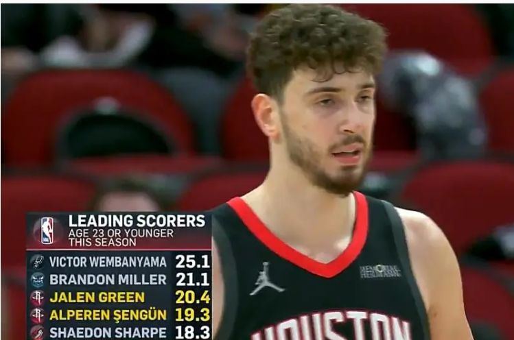 年轻力量：NBA 赛场的璀璨之星