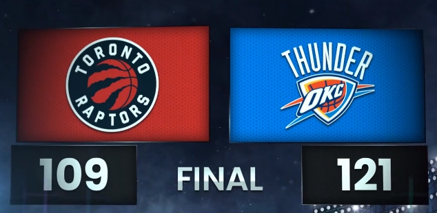 霍姆格伦归来助雷霆 大胜猛龙展实力